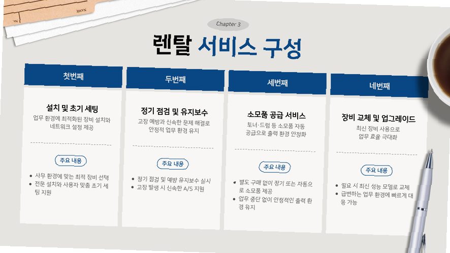 Generated Image 1